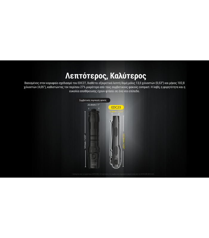ΦΑΚΟΣ LED NITECORE EDC23 UHI LED, 2500Lumens, Strobe Ready