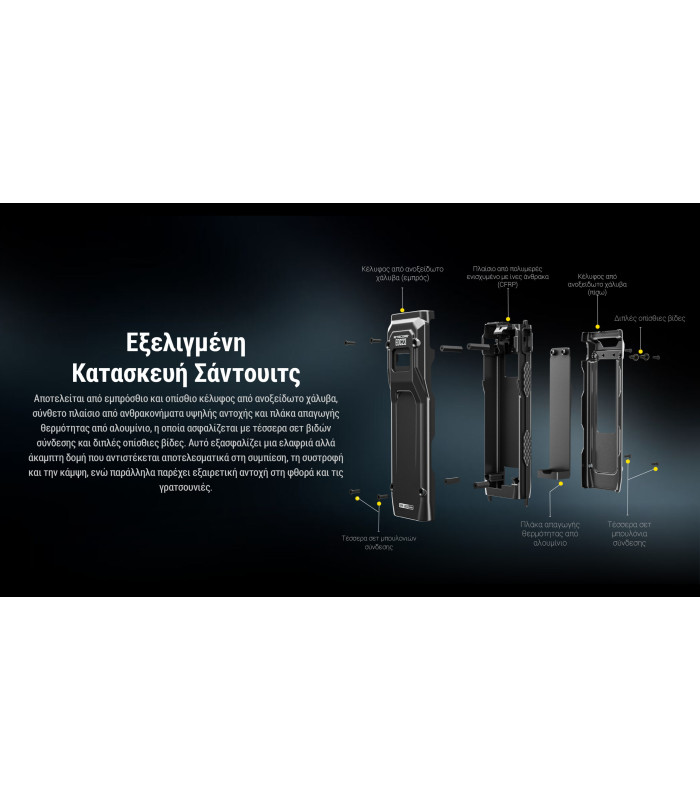 ΦΑΚΟΣ LED NITECORE EDC23 UHI LED, 2500Lumens, Strobe Ready