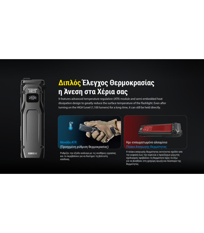 ΦΑΚΟΣ LED NITECORE EDC23 UHI LED, 2500Lumens, Strobe Ready
