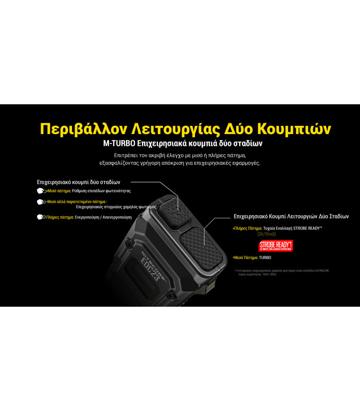 ΦΑΚΟΣ LED NITECORE EDC23 UHI LED, 2500Lumens, Strobe Ready