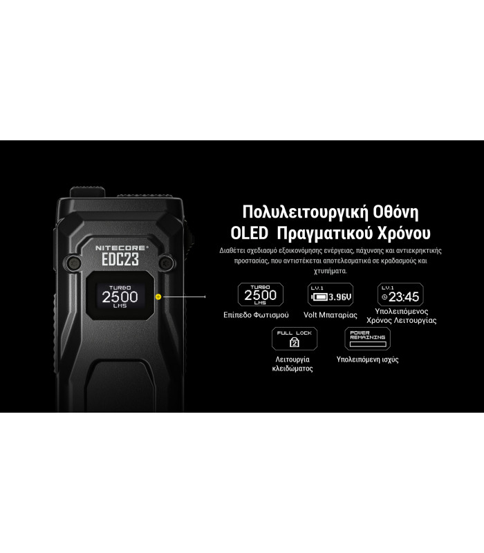 ΦΑΚΟΣ LED NITECORE EDC23 UHI LED, 2500Lumens, Strobe Ready