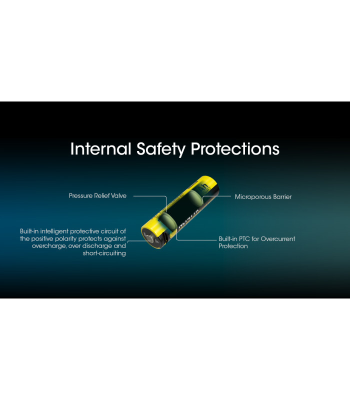 ΜΠΑΤΑΡΙΑ NITECORE NL1411R , 1100mAh