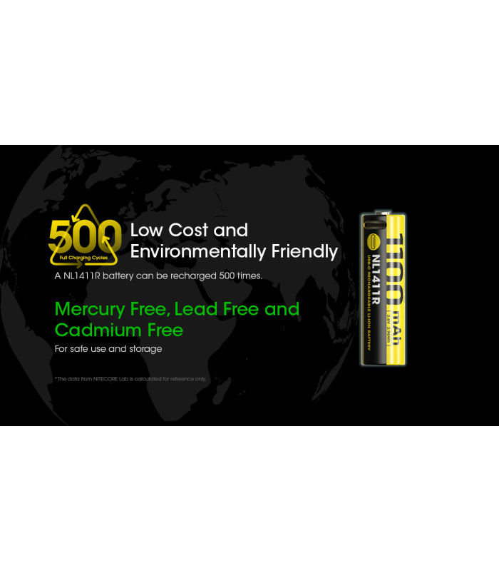 ΜΠΑΤΑΡΙΑ NITECORE NL1411R , 1100mAh