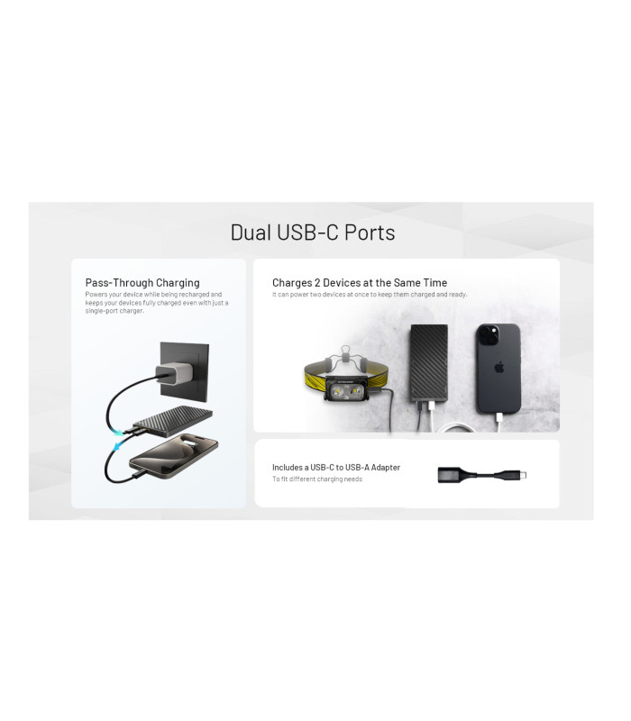 POWER BANK NITECORE NB10000 GEN3