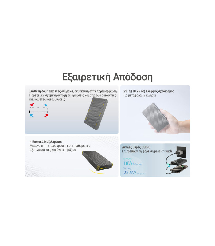 POWER BANK NITECORE NB20000 GEN3 Carbon Fiber