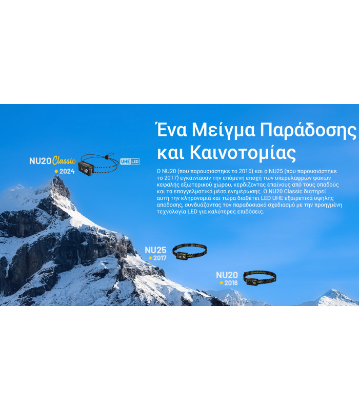 ΦΑΚΟΣ LED NITECORE HEADLAMP NU20 Clasic