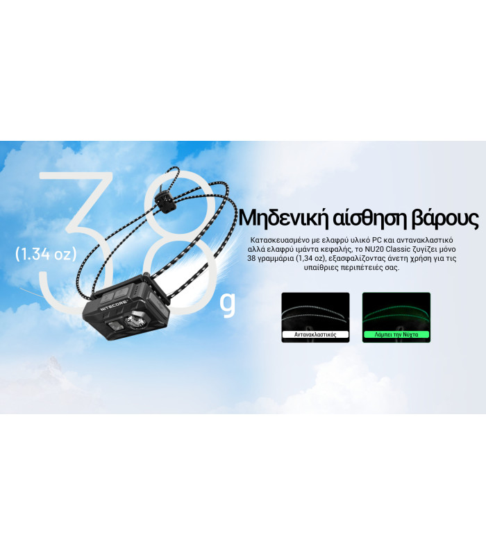 ΦΑΚΟΣ LED NITECORE HEADLAMP NU20 Clasic