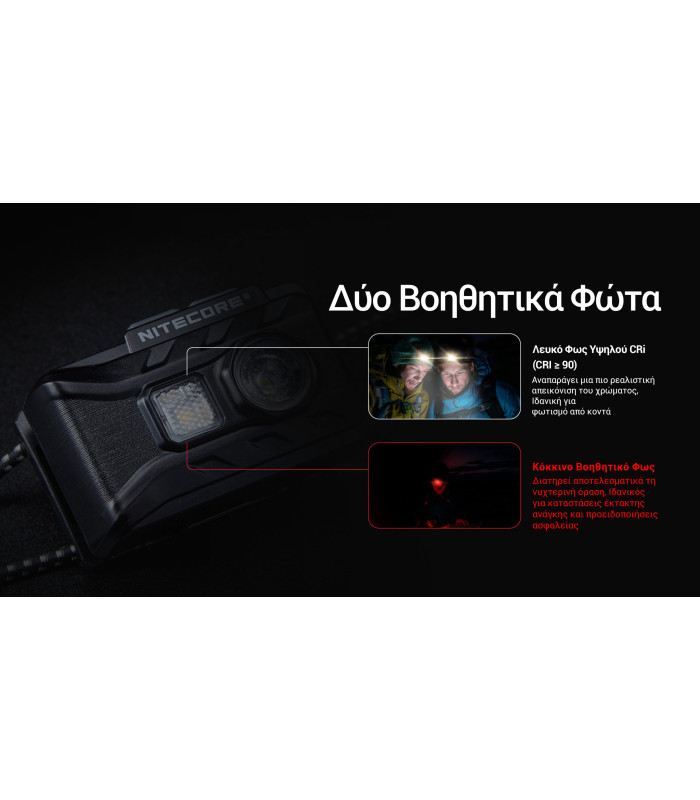 ΦΑΚΟΣ LED NITECORE HEADLAMP NU20 Clasic