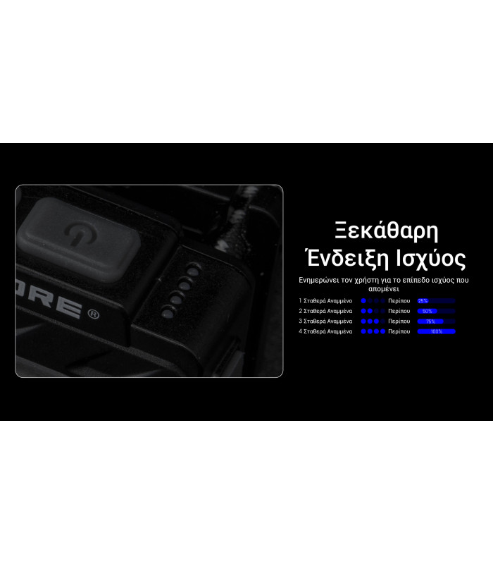 ΦΑΚΟΣ LED NITECORE HEADLAMP NU20 Clasic