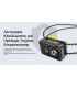 ΦΑΚΟΣ LED NITECORE HEADLAMP NU20 Clasic