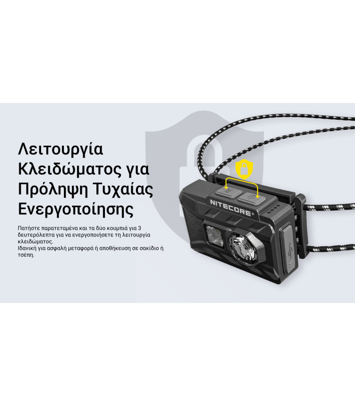 ΦΑΚΟΣ LED NITECORE HEADLAMP NU20 Clasic