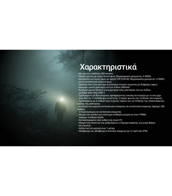 ΦΑΚΟΣ LED NITECORE HEADLAMP NU20 Clasic