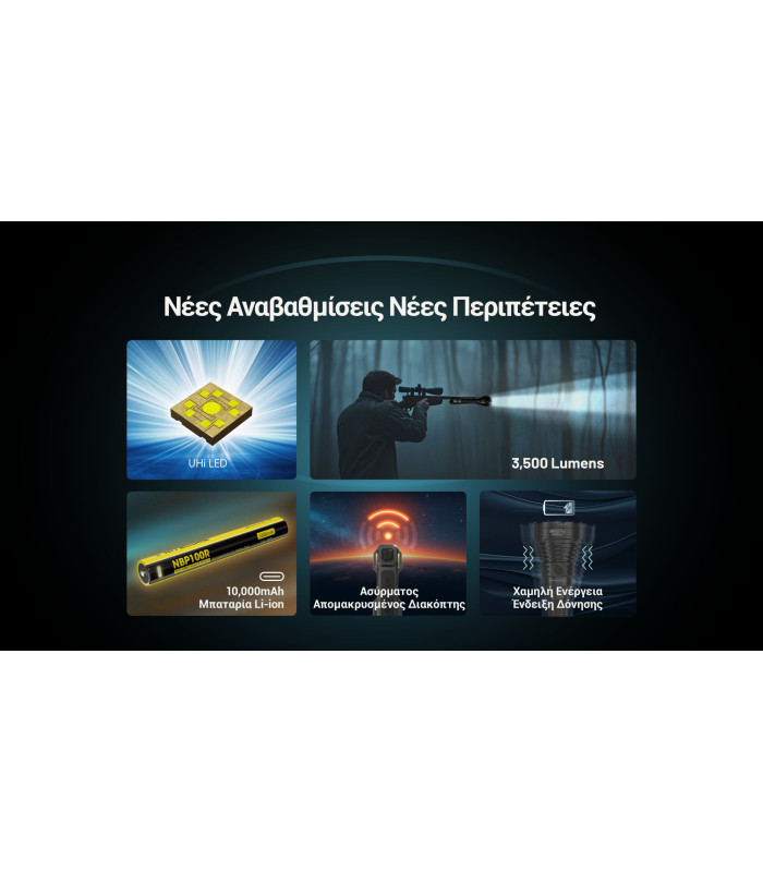 ΦΑΚΟΣ LED NITECORE MULTI TASK HYBRID MH40 PRO, 3500Lumens