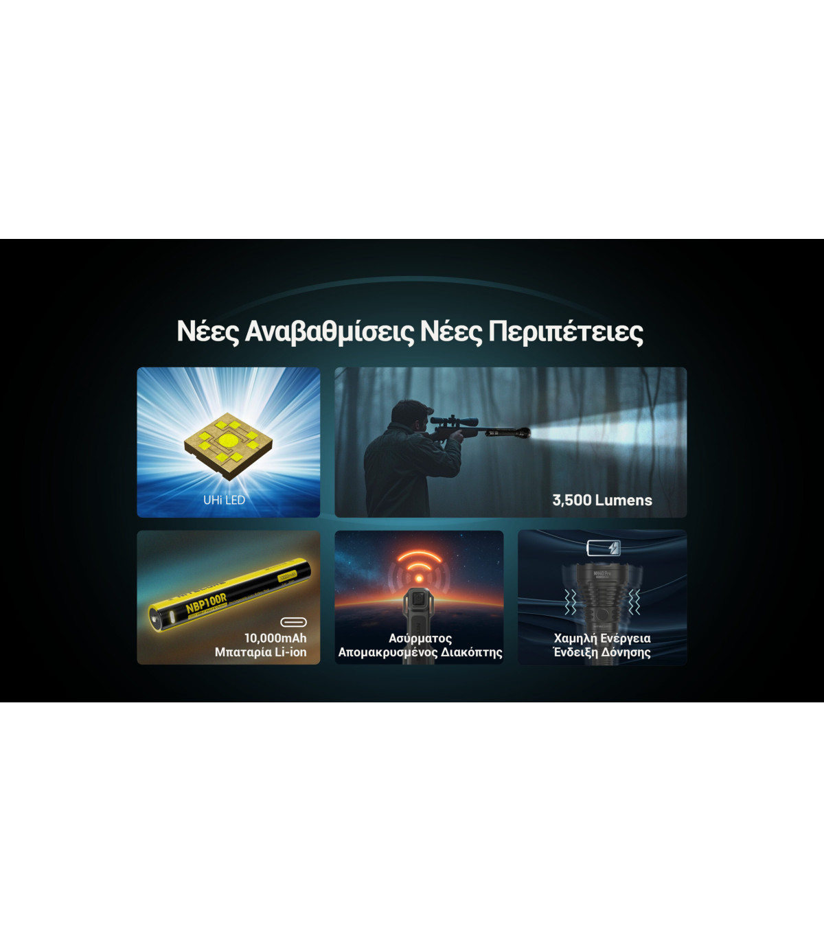 ΦΑΚΟΣ LED NITECORE MULTI TASK HYBRID MH40 PRO, 3500Lumens