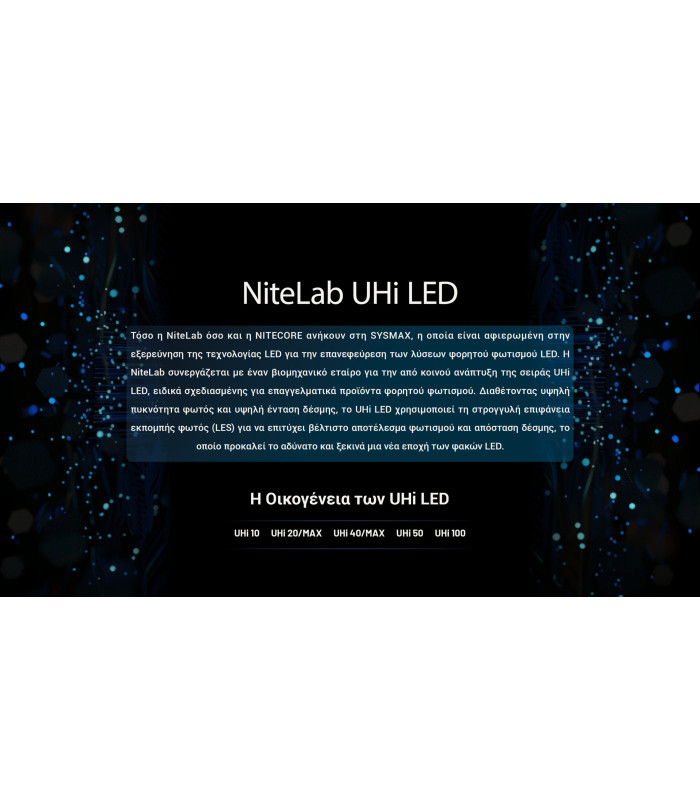 ΦΑΚΟΣ LED NITECORE MULTI TASK HYBRID MH40 PRO, 3500Lumens