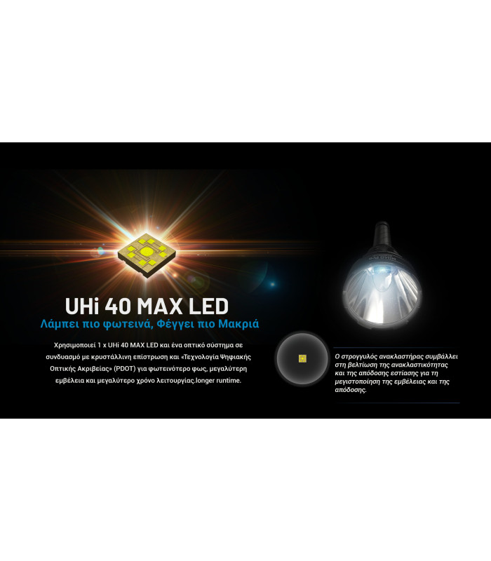 ΦΑΚΟΣ LED NITECORE MULTI TASK HYBRID MH40 PRO, 3500Lumens