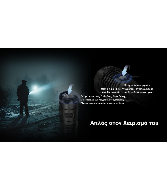 ΦΑΚΟΣ LED NITECORE MULTI TASK HYBRID MH40 PRO, 3500Lumens