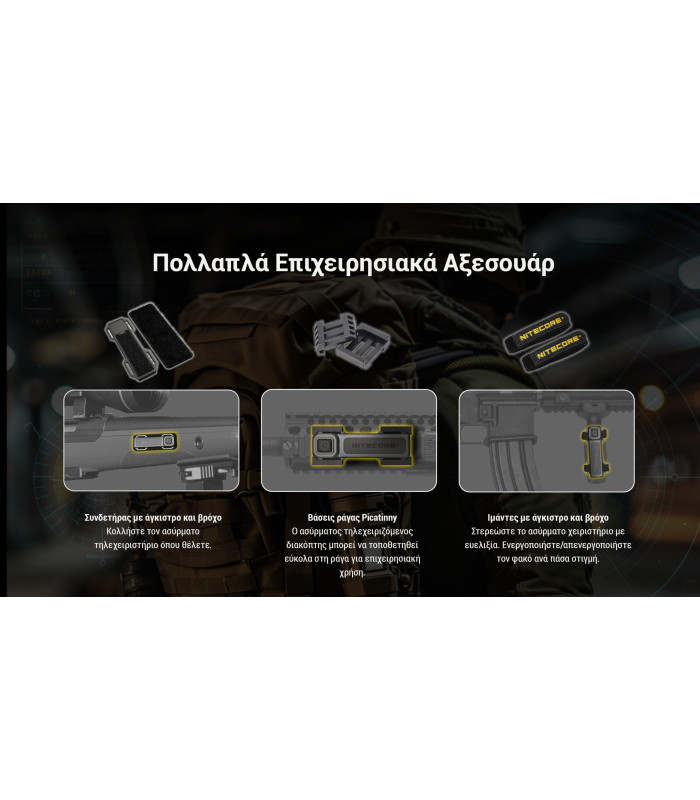 ΦΑΚΟΣ LED NITECORE MULTI TASK HYBRID MH40 PRO, 3500Lumens