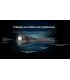 ΦΑΚΟΣ LED NITECORE MULTI TASK HYBRID MH40 PRO, 3500Lumens