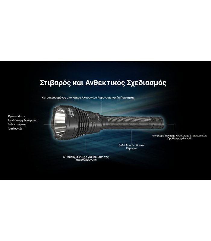 ΦΑΚΟΣ LED NITECORE MULTI TASK HYBRID MH40 PRO, 3500Lumens