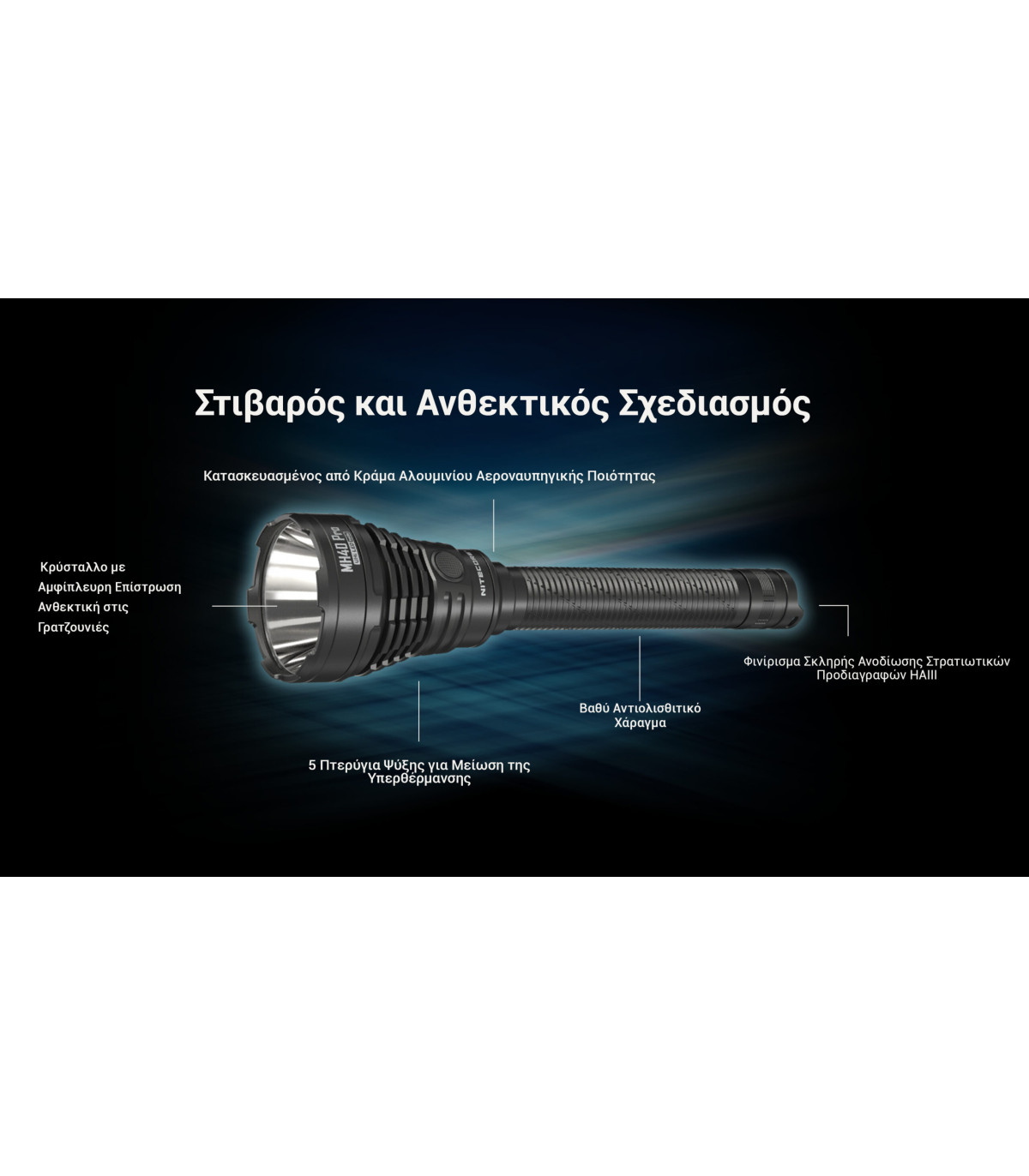 ΦΑΚΟΣ LED NITECORE MULTI TASK HYBRID MH40 PRO, 3500Lumens