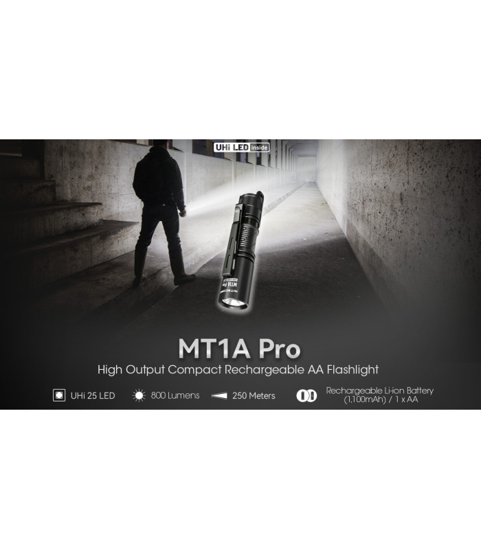 ΦΑΚΟΣ LED NITECORE MULTI TASK MT1A PRO