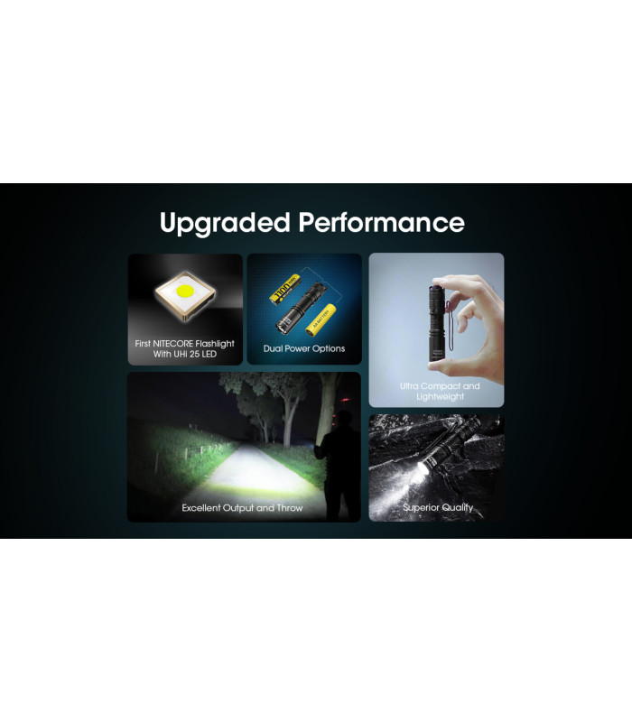 ΦΑΚΟΣ LED NITECORE MULTI TASK MT1A PRO