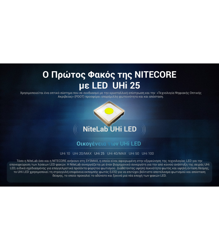 ΦΑΚΟΣ LED NITECORE MULTI TASK MT1A PRO