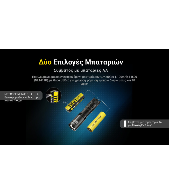 ΦΑΚΟΣ LED NITECORE MULTI TASK MT1A PRO
