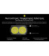 ΦΑΚΟΣ LED NITECORE EDC29 UHi, 6500Lumens