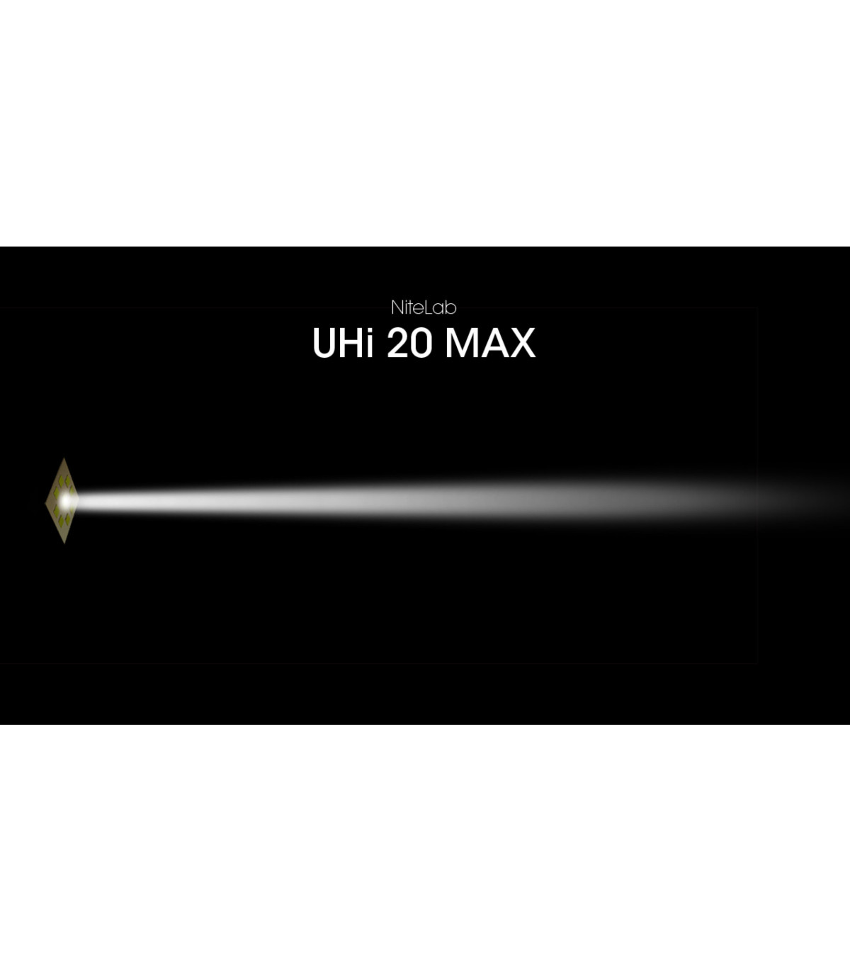 ΦΑΚΟΣ LED NITECORE EDC29 UHi, 6500Lumens