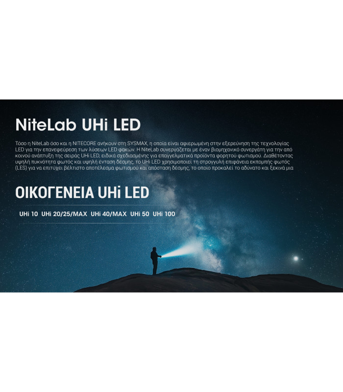 ΦΑΚΟΣ LED NITECORE EDC29 UHi, 6500Lumens