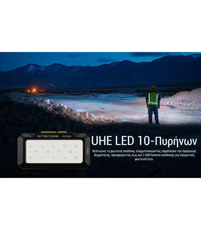 ΦΑΚΟΣ LED NITECORE HEADLAMP HU2000