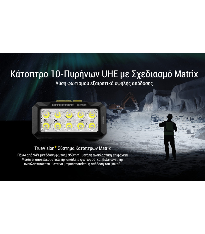 ΦΑΚΟΣ LED NITECORE HEADLAMP HU2000