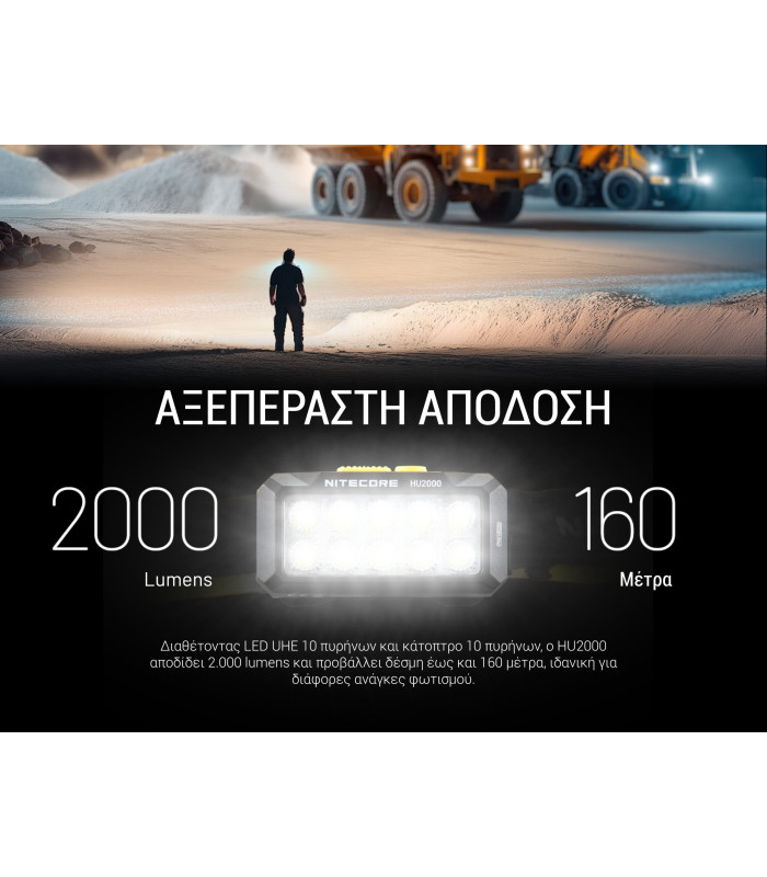 ΦΑΚΟΣ LED NITECORE HEADLAMP HU2000