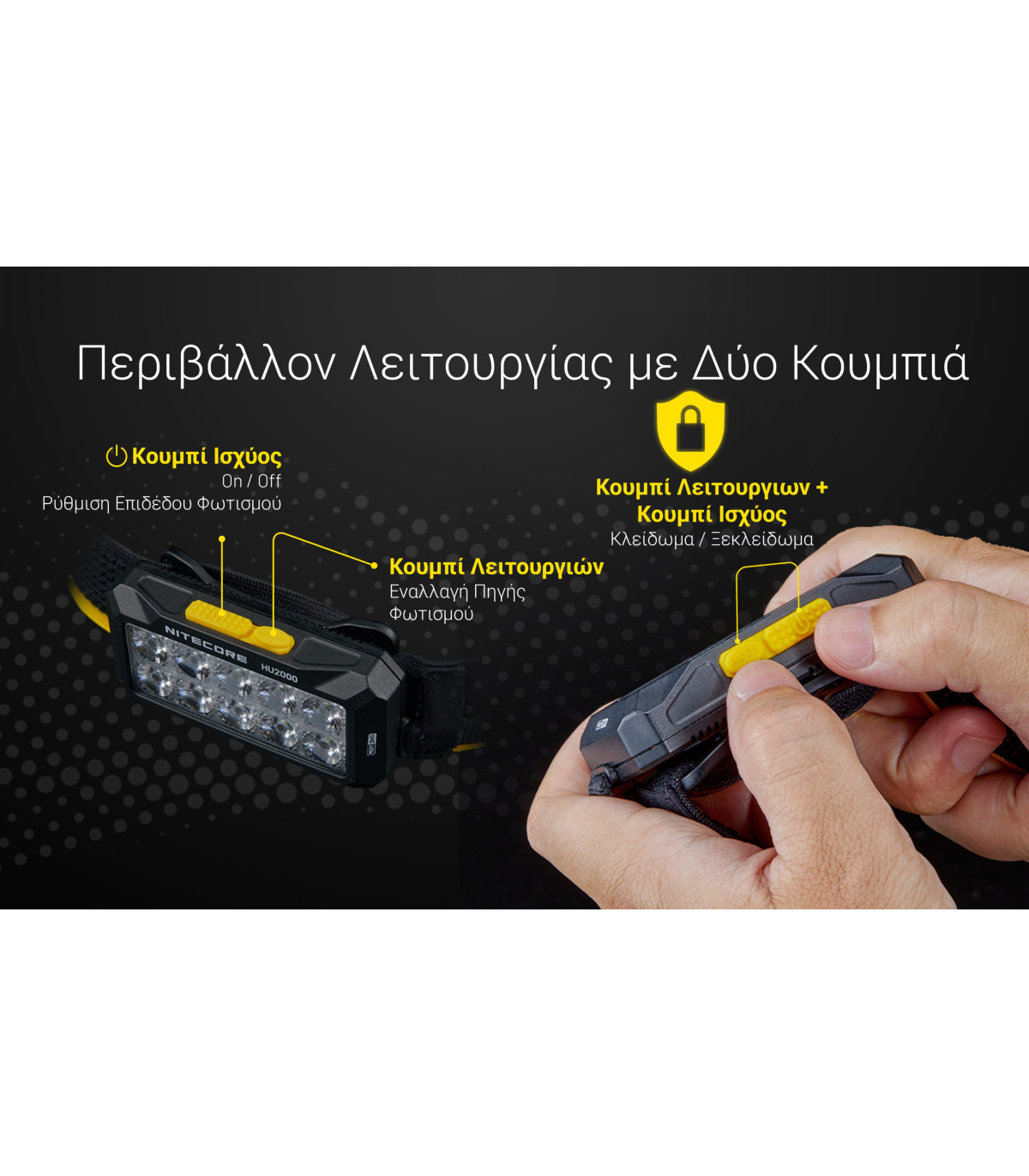 ΦΑΚΟΣ LED NITECORE HEADLAMP HU2000