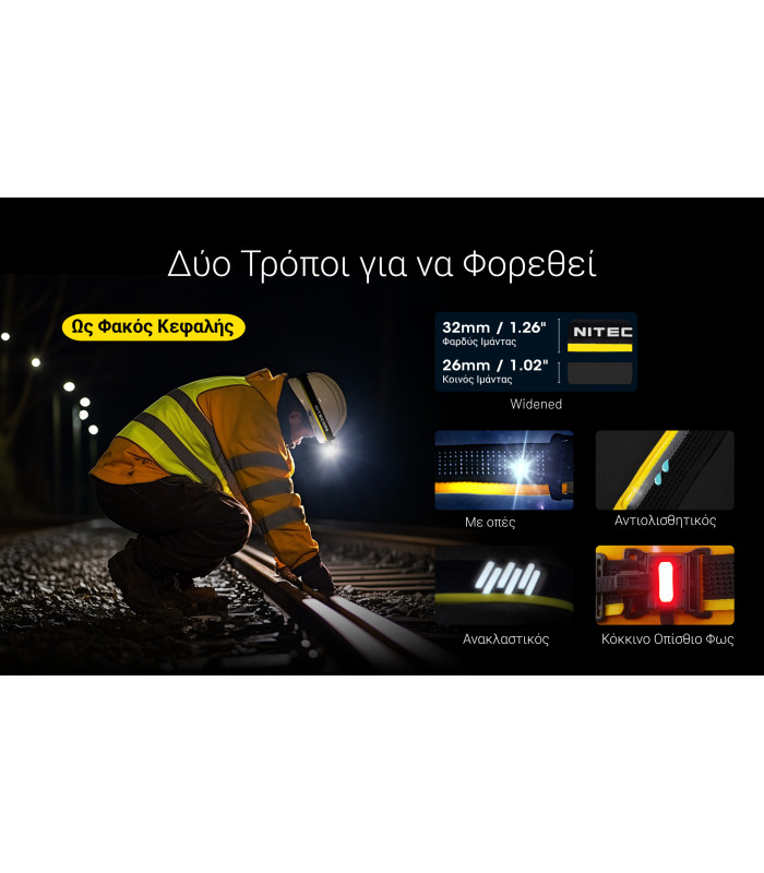 ΦΑΚΟΣ LED NITECORE HEADLAMP HU2000