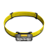 ΦΑΚΟΣ LED NITECORE HEADLAMP NU27
