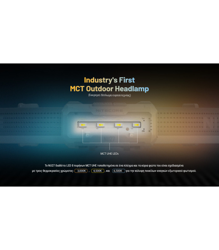 ΦΑΚΟΣ LED NITECORE HEADLAMP NU27