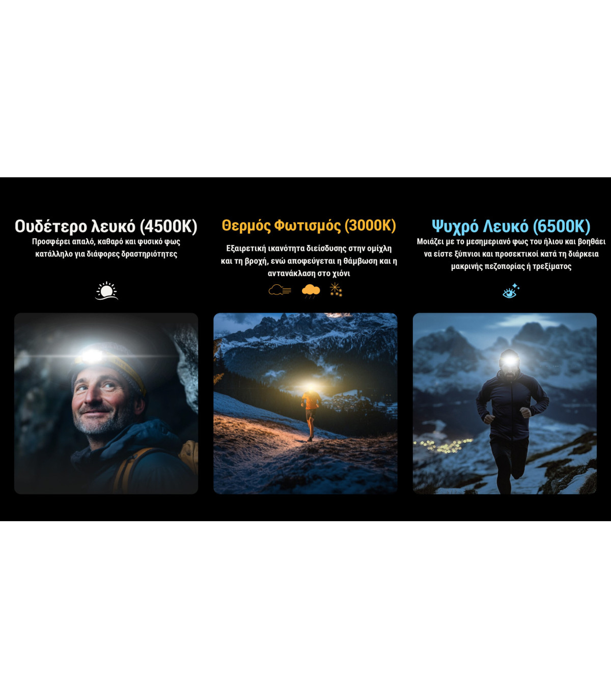 ΦΑΚΟΣ LED NITECORE HEADLAMP NU27