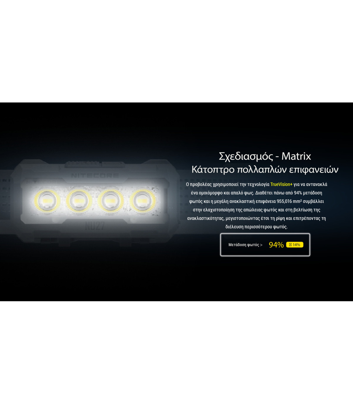 ΦΑΚΟΣ LED NITECORE HEADLAMP NU27