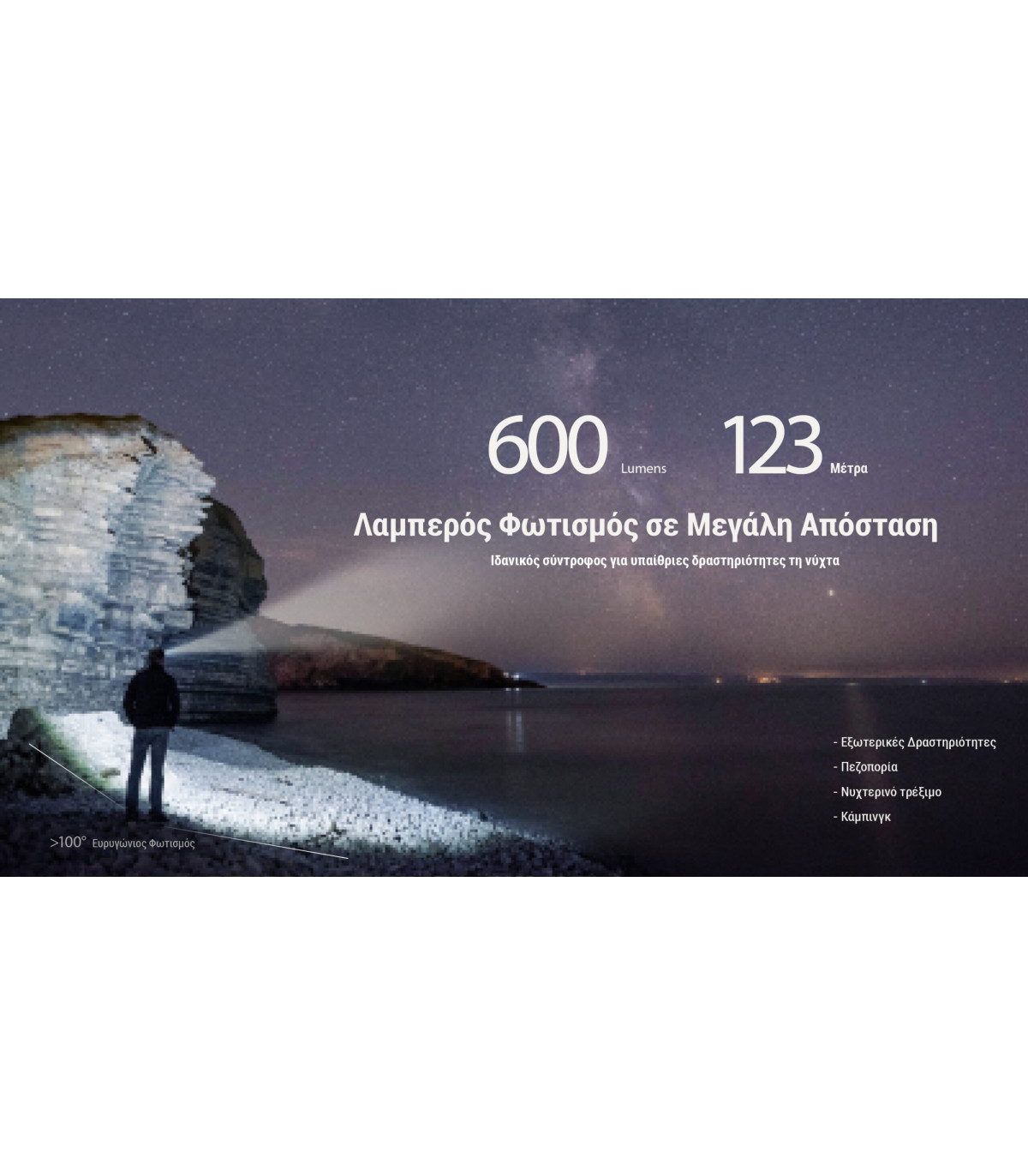 ΦΑΚΟΣ LED NITECORE HEADLAMP NU27