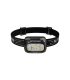ΦΑΚΟΣ LED NITECORE HEADLAMP NU30 New, Black
