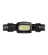ΦΑΚΟΣ LED NITECORE HEADLAMP NU30 New, Black