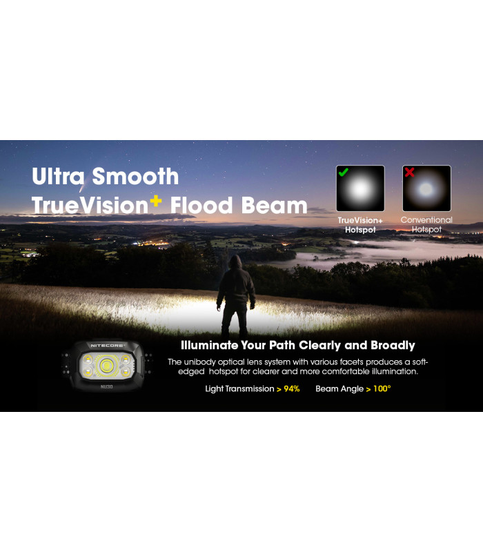 ΦΑΚΟΣ LED NITECORE HEADLAMP NU30 New, Black