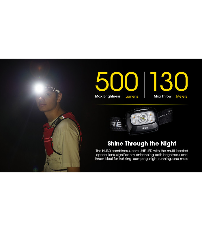ΦΑΚΟΣ LED NITECORE HEADLAMP NU30 New, Black