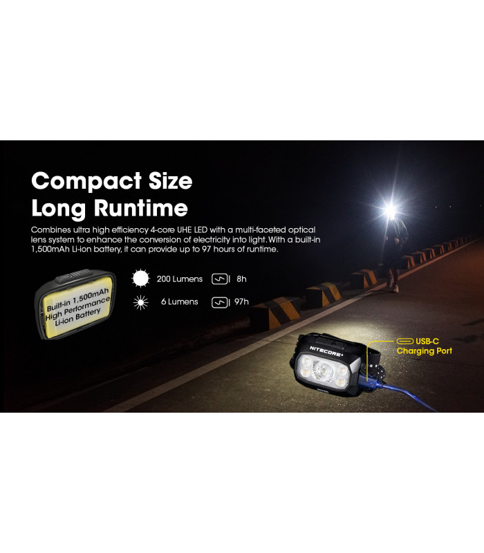 ΦΑΚΟΣ LED NITECORE HEADLAMP NU30 New, Black