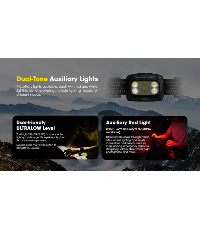 ΦΑΚΟΣ LED NITECORE HEADLAMP NU30 New, Black