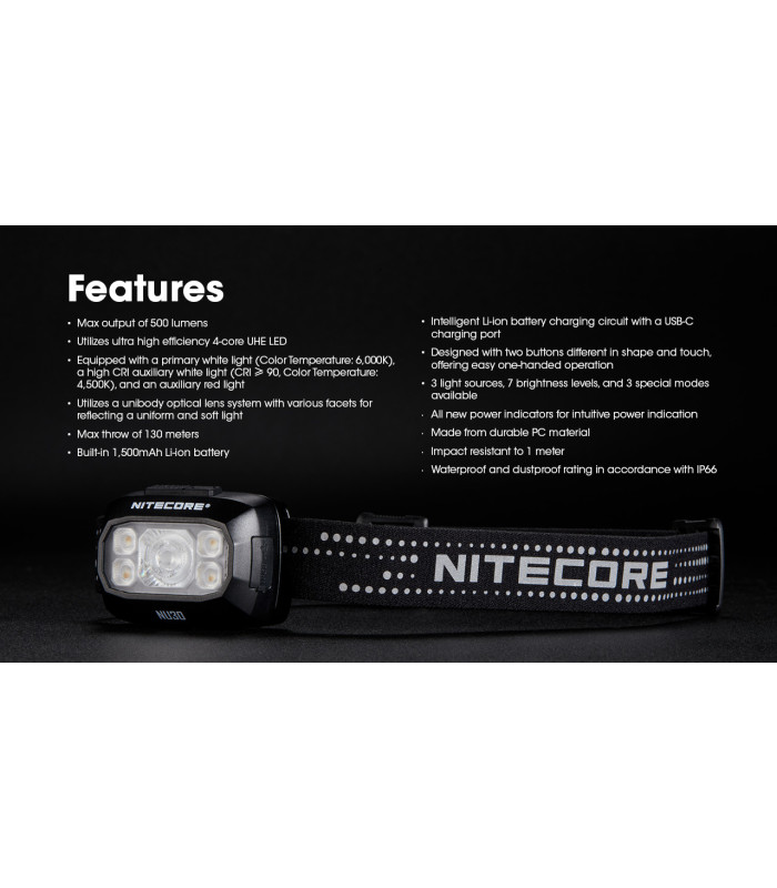 ΦΑΚΟΣ LED NITECORE HEADLAMP NU30 New, Black