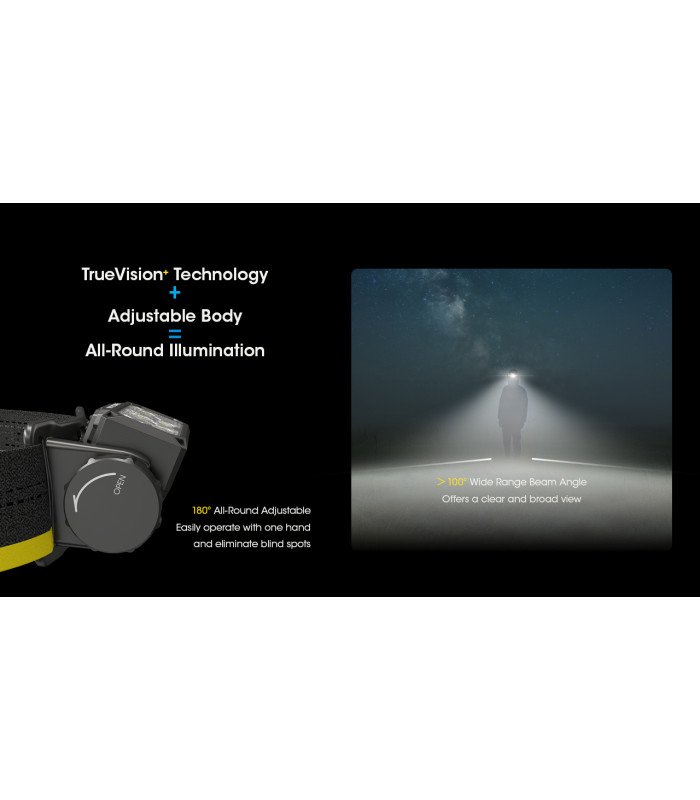 ΦΑΚΟΣ LED NITECORE HEADLAMP HC60 UHE, 1600 Lumens